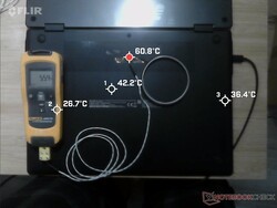Temperaturmätning LG Gram Pro 2-in-1 bas
