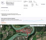 Garmin Venu 2 plats - översikt