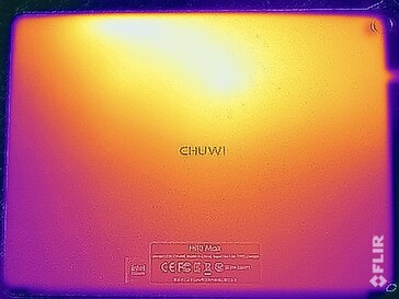 Stresstest av yttemperaturer (baksida)