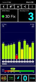 GPS-test: utomhus