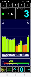 GPS-test: Utomhus