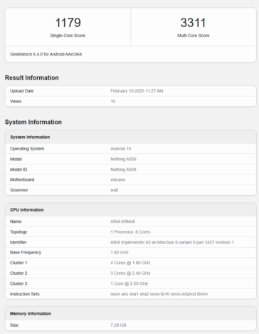 Nothing Phone 3a Geekbench-lista (bildkälla: Geekbench)