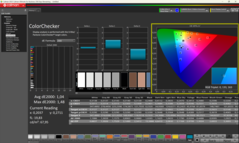 ColorChecker kalibrerad