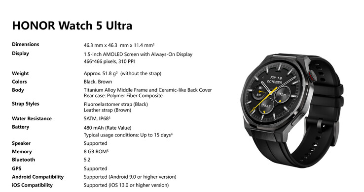 Honor Specifikationer för Watch 5 Ultra (Bildkälla: Honor)