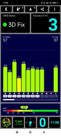 GPS-test: utomhus