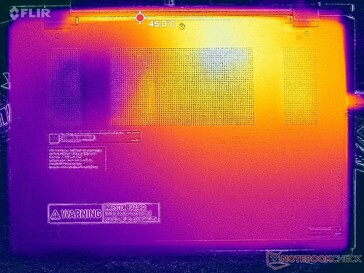 Prime95+FurMark stress (D-omslag)