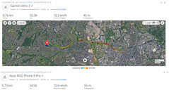 GNSS testrutt: Sammanfattning