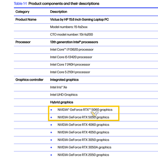 HP Victus 16 med en GeForce RTX 5060 och RTX 5050 (bildkälla: Videocardz)