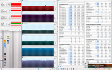 Prime95+FurMark stress