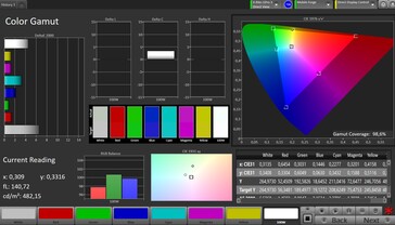 CalMAN sRGB-färgrymd - extern display