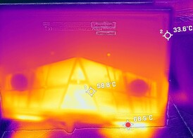 Bakre temperaturer (stresstest)