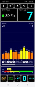 GPS-test: Inomhus