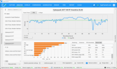 4K Raytracing Overdrive (5070)