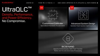 UltraQLC kombinerar 3D QLC NAND med en avancerad styrenhet (Bildkälla: SanDisk)