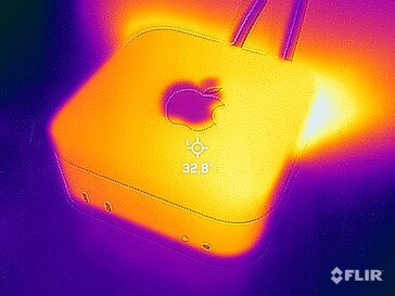 Stresstest av yttemperaturer (framsida/topp)