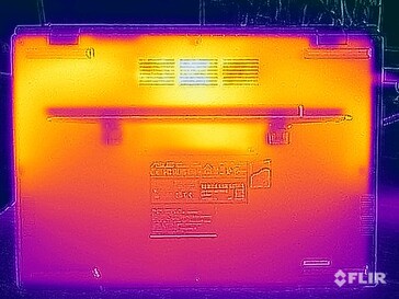 Stresstest av yttemperaturer (botten)