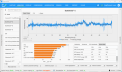 Benchmark första körningen (5070, 1080p)
