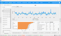 Flerspelarläge (5070, 1080p)