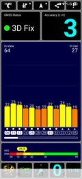 GPS-test: inomhus