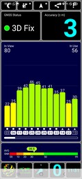 GPS-test: utomhus