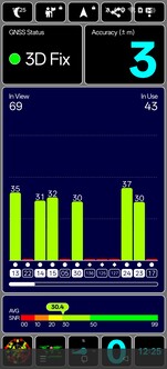 GPS-test utomhus