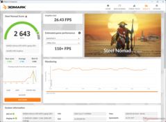 3DMark Steel Nomad, extrem prestanda