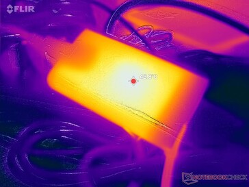 AC-adaptern når över 43 C vid krävande belastningar