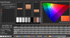 CalMAN: ColorChecker (kalibrerad)