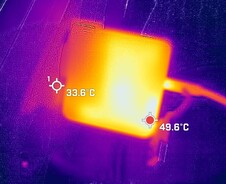 Temperaturer för nätadapter (stresstest)