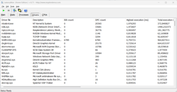 Latency Monitor