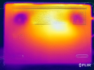 Stresstest av yttemperaturer (botten)