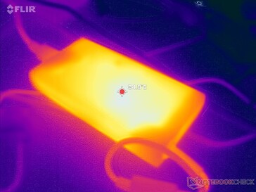 AC-adaptern når över 55 C vid krävande belastningar