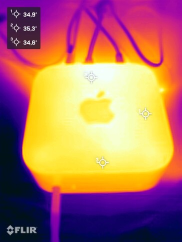 Stresstest av yttemperaturer (överst)