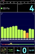 GPS-mottagning utomhus