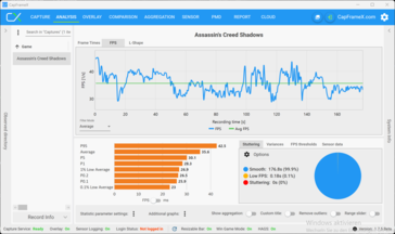 Spel i QHD Ultra (5070)