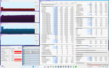 Prime95 stress (Cooler Boost avstängd)