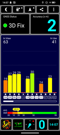 GPS-test: i byggnaden