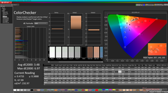 ColorChecker (HDR på, DCi-P3)