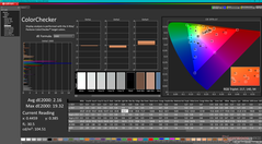 ColorChecker efter kalibrering