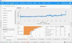 Benchmark andra körningen (5070, QHD+DLSS)