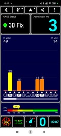 GPS-mottagning inomhus