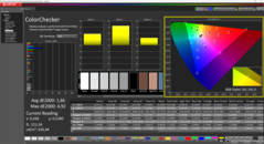 ColorChecker i levererat skick