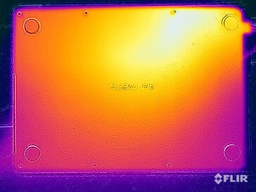 Stresstest av yttemperaturer (botten)