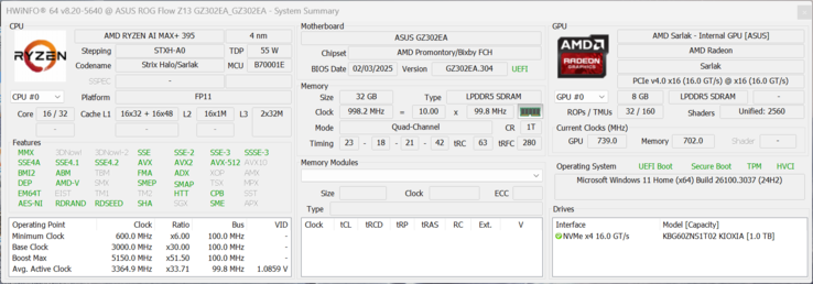 HWiNFO Asus ROG Flow Z13 med Ryzen AI Max+ 395