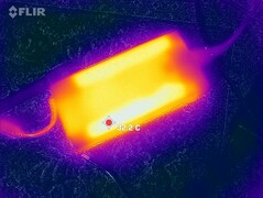 Stresstesta strömförsörjningen