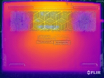 Stresstest av yttemperaturer (botten)