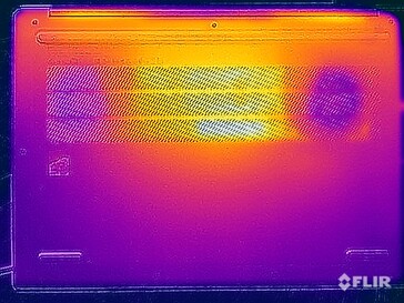 Stresstest av yttemperaturer (botten)