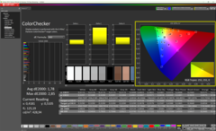 ColorChecker kalibrerad