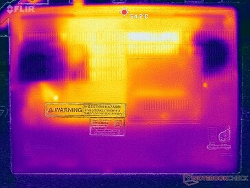 Prime95+FurMark stress (D-omslag)