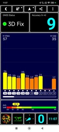 GPS-test: inomhus